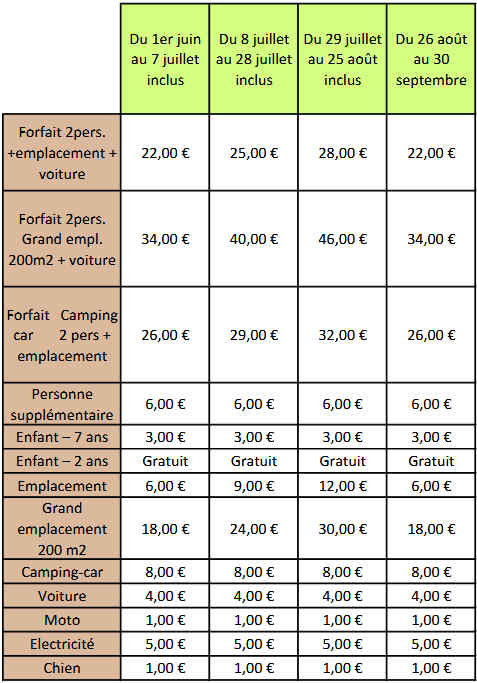 Tarifs emplacements 2023