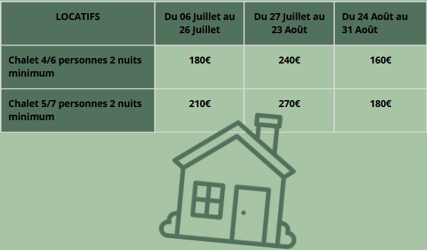 tarifs 2024 locatifs